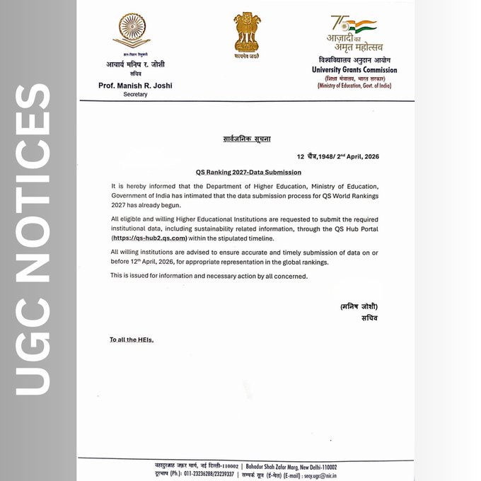 UGC informs that the data submission process for QS World Ranking - 2027 is open